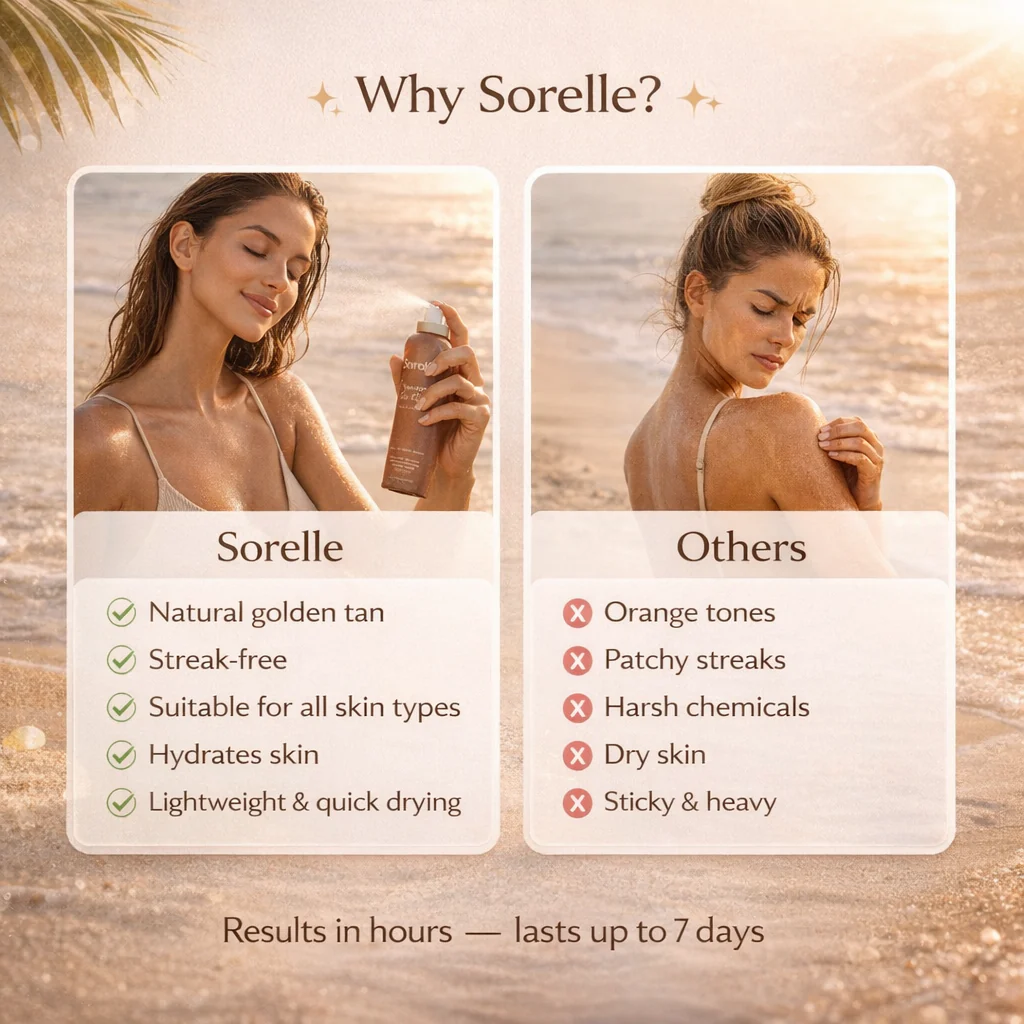 Sorelle Sunless Face & Body Tanning Mist For All Skin Types - Image 7